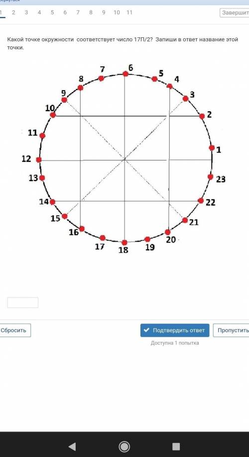 Очень надо не понимаю тему