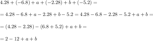 4.28+(-6.8)+a+(-2.28)+b+(-5.2)==4.28-6.8+a-2.28+b-5.2=4.28-6.8-2.28-5.2+a+b==(4.28-2.28)-(6.8+5.2)+a+b==2-12+a+b