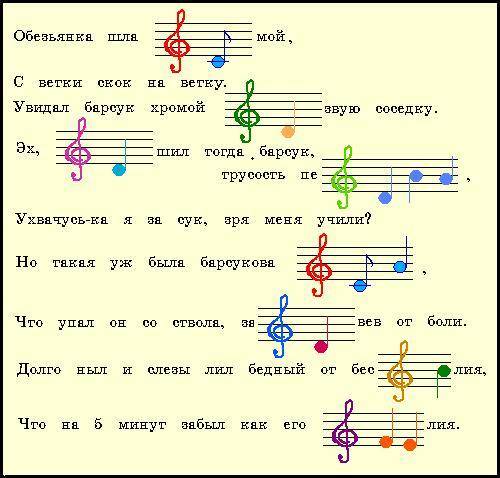 Составить 50 ребусов с нотами до ре ми фа со ля си