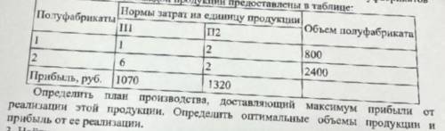 ОЧЕНЬ НАДО Решить задачу линейного программирования. Цех выпускает два вида продукции, используя два