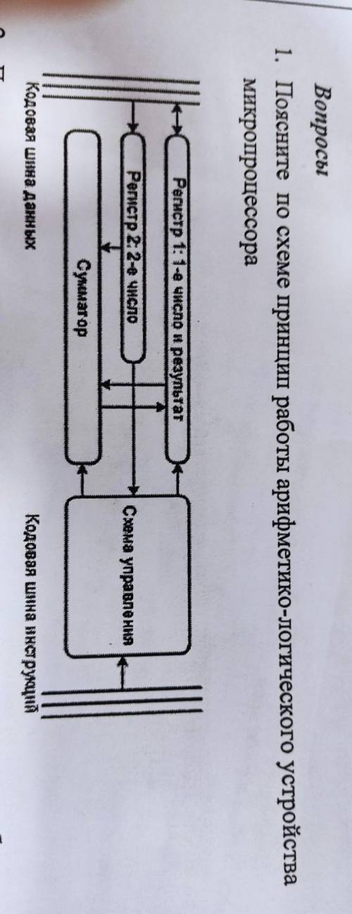 Вопросы 1. Поясните по схеме принцип работы арифметико-логического устройства микропроцеcсора