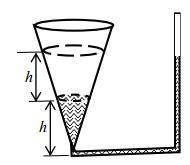 В сосуд конической формы вблизи вершины конуса вварена тонкая трубка (см. рисунок). До высоты h = 5