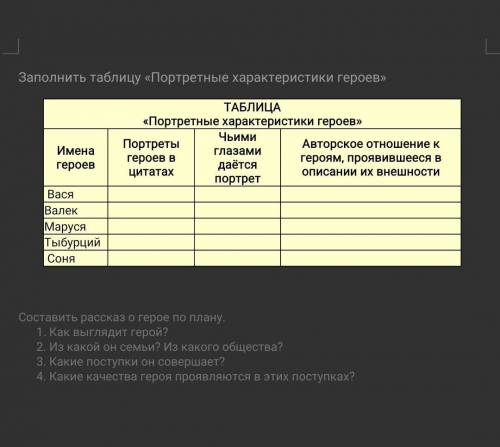 Заполните таблицу подготовте расказ о герое