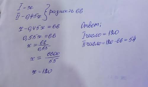 Одно число составляет 45% другого. Найдите эти числа, если одно из них на 66 больше другого ❤️❤️❤️❤️