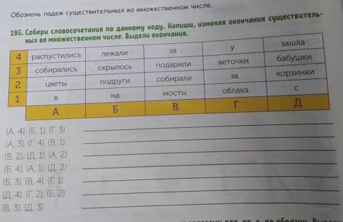 195. Собери словосочетания по данному коду. Напиши, изменяя окончания существитель- ных во множестве