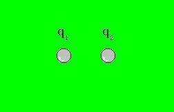 Два массивных шарика однородно заряжены разноименными зарядами: q1>0 и q2<0. Посередине между