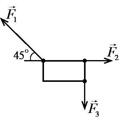 На прямоугольную пластину в её плоскости действуют силы `F_3=F_2=17` H, `F_1=17sqrt2` H. Покажите, ч