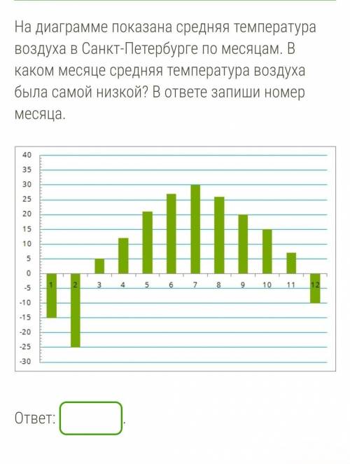 С объяснением . Я не сильно шарю