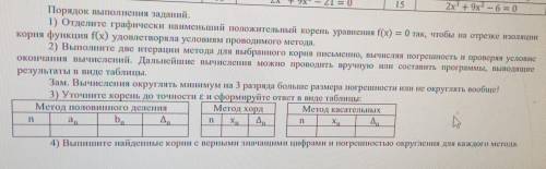 Найдите наименьший положительный корень уравнения с точностью 0,00005 методом половинного деления Мо