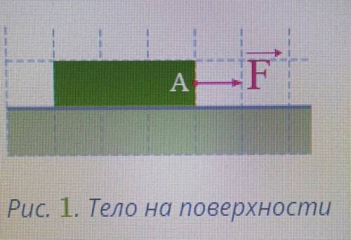 Рассмотри рисунок! На тело действует сила, изображенная в масштабе 1 клетка = 16 Н. Тело на поверхно