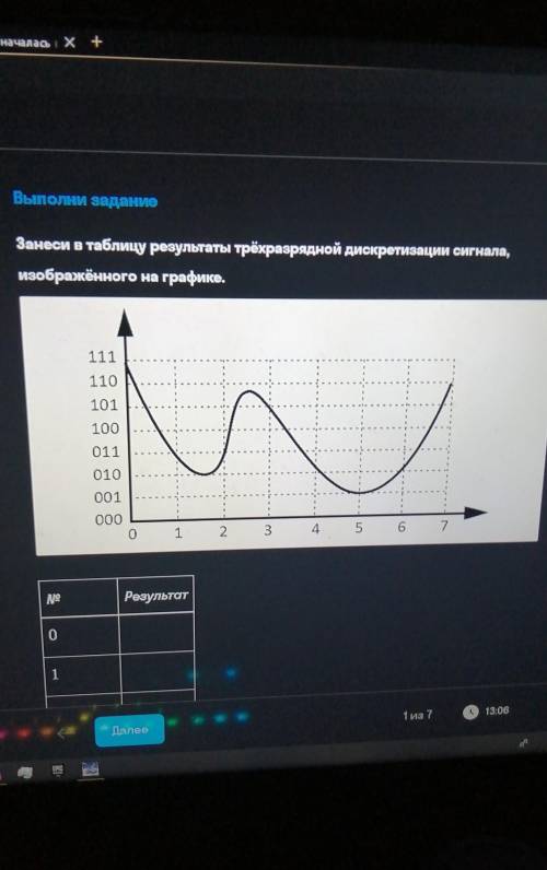 умоляю (таблица там снизу в ней 6 пунктов)