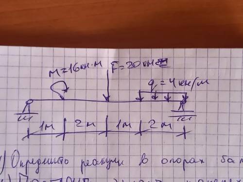 Определить реакции в опорах балки 2) построить эпюры поперечных сил и изгибающих моментов