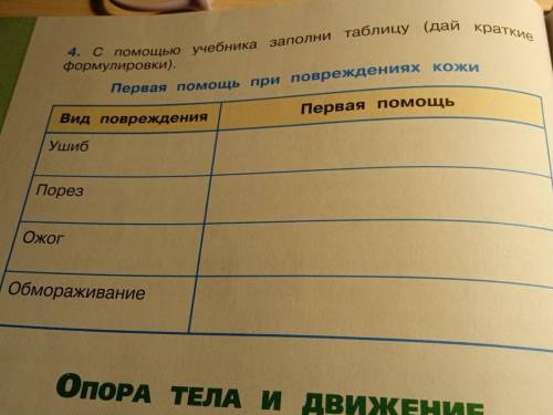 4. С учебника заполни таблицу (дай краткие формулировки). Первая при повреждениях кожи Первая Вид по