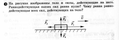 На рисунке изображены тело и силы, действующие на него. Равнодействующая каких сил равна нулю? Чему