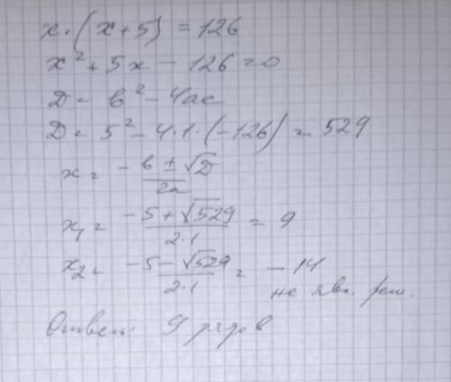 На концертной площадке в парке было размещено 126 стульев, количество стульев в ряду на 5 больше кол