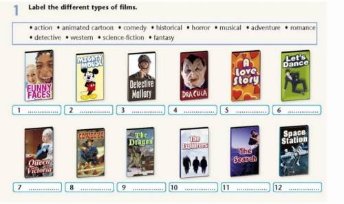 Посмотри на картинку и выполни упражнение. Напиши жанр фильмов. Выполняй по образцу: 1 - comedy, 2 -