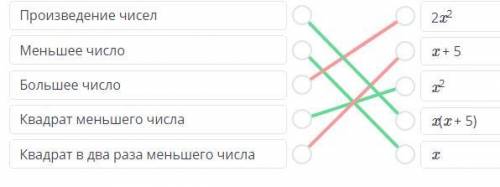 Решение текстовых задач с составления квадратных уравнений Одно из двух натуральных чисел на 5 больш