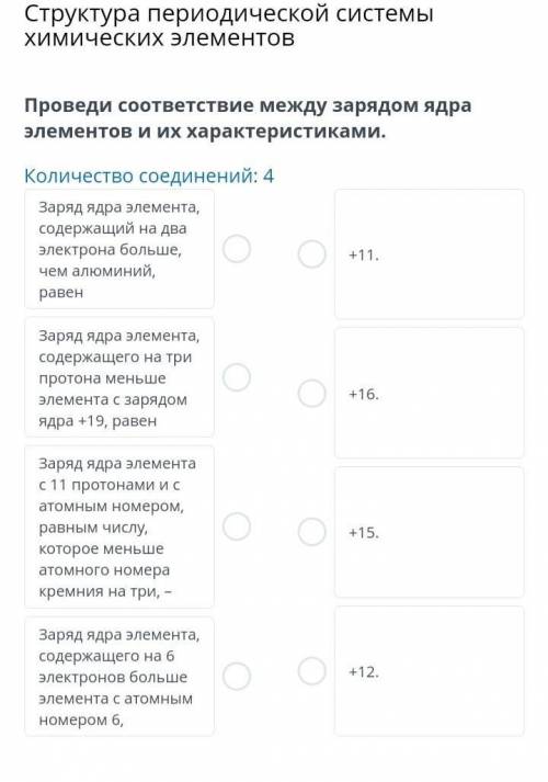 Структура периодической системы химических элементов Проведи соответствие между зарядом ядра элемент