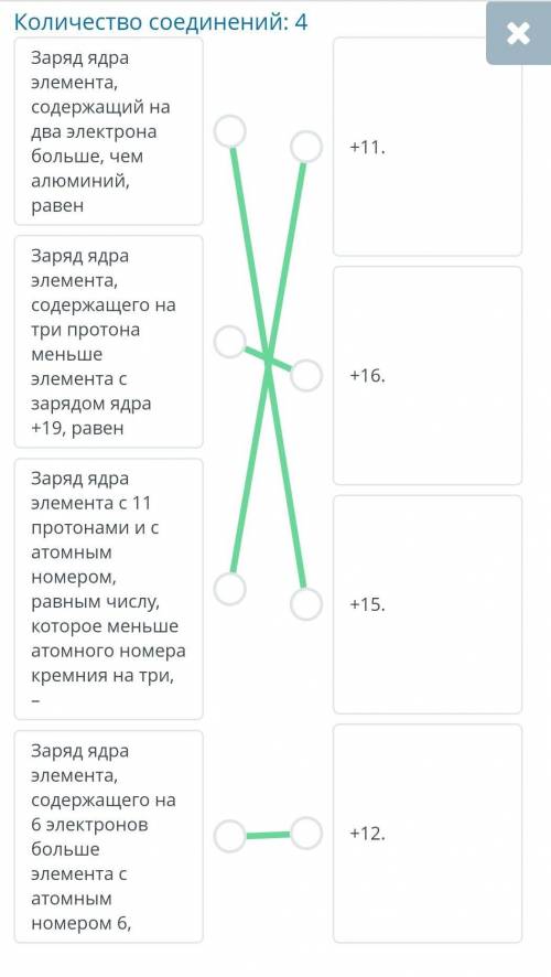 Структура периодической системы химических элементов Проведи соответствие между зарядом ядра элемент