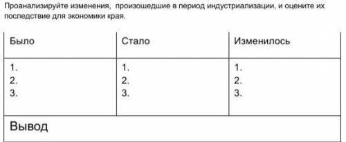 Проанализируйте изменения,  произошедшие в период индустриализации, и оцените их последствие для эко