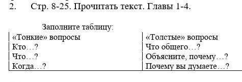 Заполните таблицу по тексту Муму И.С.Тургенева