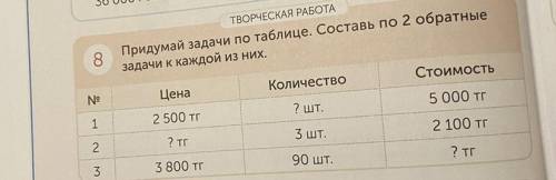 Придумай задачи по таблице.Составь по 2 обратные задачи