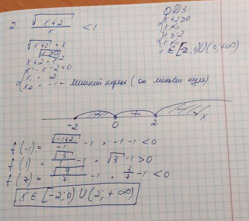 Тема: Иррациональные неравенства.