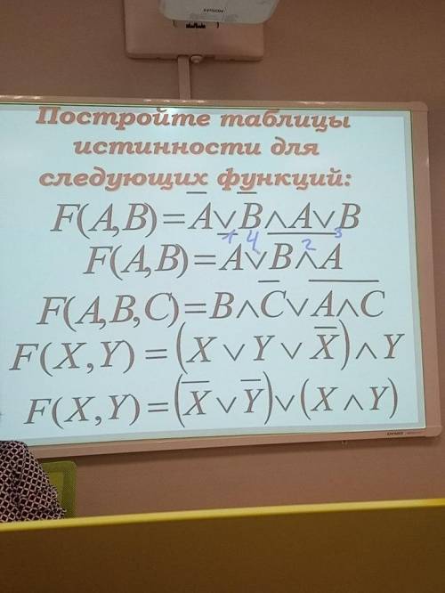 Составьте таблицы истинности