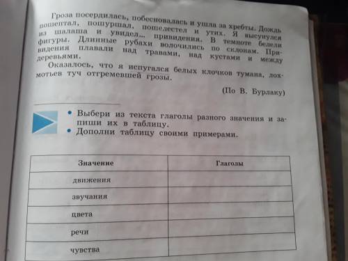 Затруднился два задание.фото прилагается.1)Прочитайте текст.Какие глаголы в нем имеют переносное зна