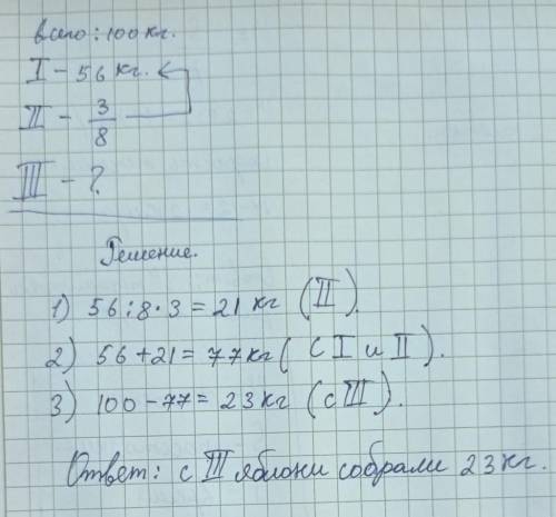 с трёх яблонь собрали 100 кг яблок. С первой яблони собрали 56кг яблок, а со второй 3/8 массы яблок