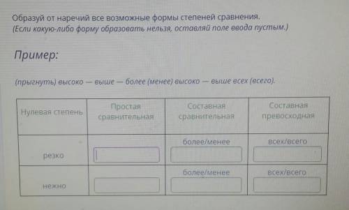 Образуй от наречий все возможное формы степеней сравнения.