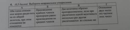 Выберите неправильное утверждение. А Б В Г Оба члена отноше- Произведение Две величины обратно ния м