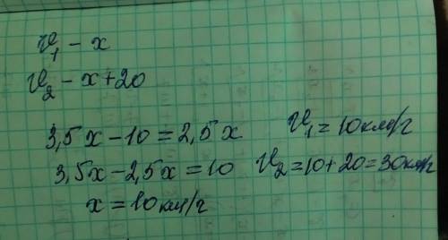 Грузовик за 3,5 часа проехал на 10 км больше, чем легковой автомобиль за 2,5 часа. Известно, что ско