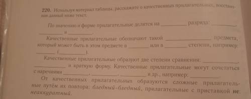 220. Используя материал таблицы, расскажите о качественных прилагательных, восстано- и данный ниже т