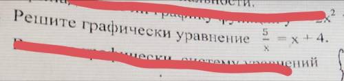 5/x=x+4 решение графически