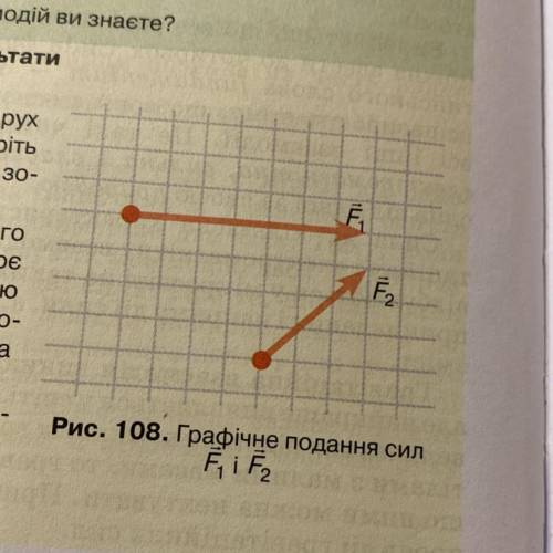 3. Сила F1=10 (рис. 108). Чому до- pівнює сила F2 яку зображено в тому самому масштабі? Чим відрізня