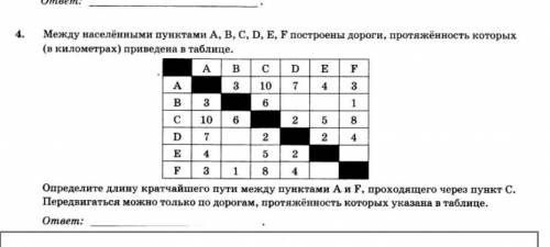 Между населенными пунктами A,B,C,D,E,F построены дороги, протяжённость которых приведена в таблице.