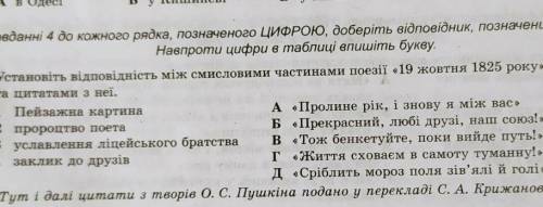 Установіть відповідність між смисловими частинами поезії 19 жовтня 1825 року та цитатами з неї! Ду