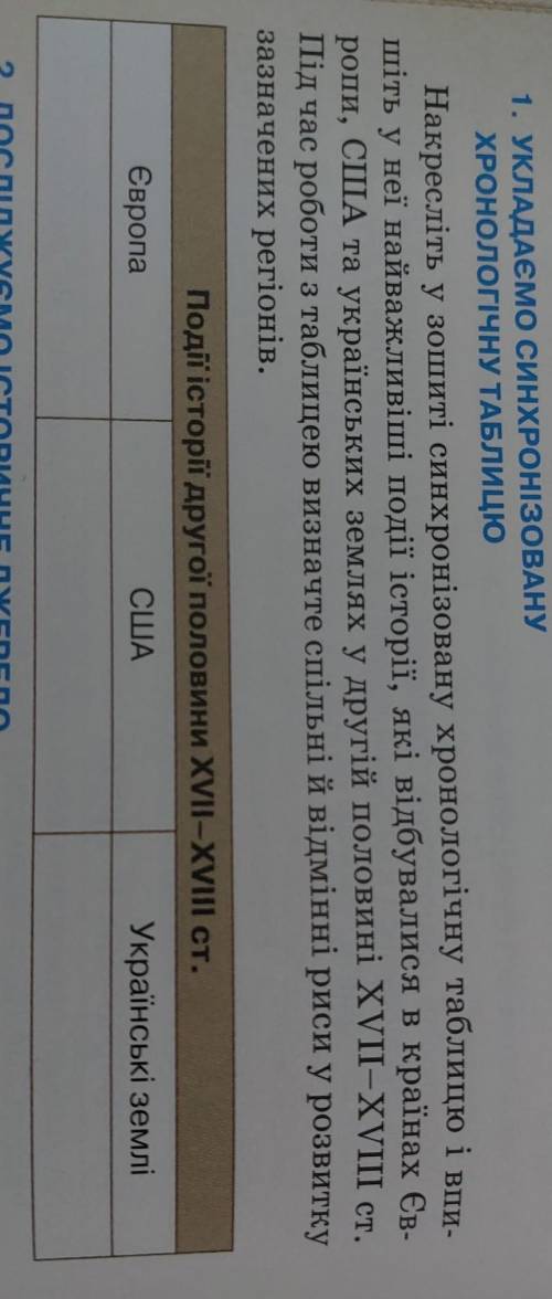 Головні події на територіях США, Європи, України в 17-18 столітті