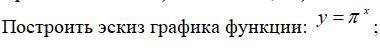 построить эскиз графика функции