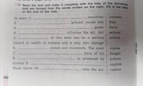 7 Read the text and make it complete with the help of the derivatives that are formed from the words