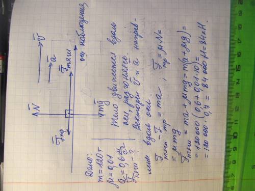 с решением. начертить схему движения и, используя второй закон Ньютона, вычислить искомую величину.