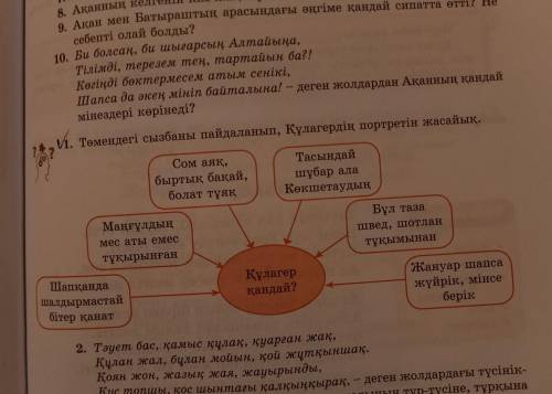 Төмендегі сызбаны пайдаланып, Құлагердің портретін жасайық.