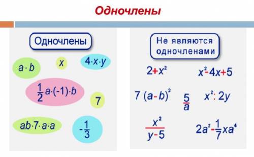 Является ли одночленом выражение 3/8