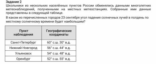 Школьники из нескольких населённых пунктов России обменялись данными многолетних метеонаблюдений, по