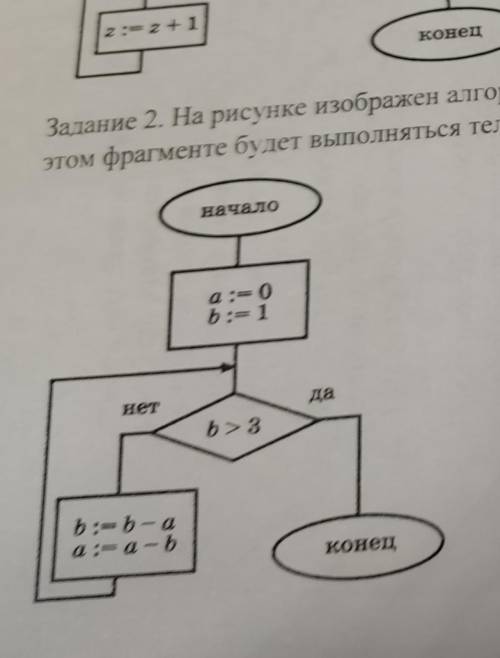 На рисунке изображён алгоритм определите сколько раз в этом фрагменте будет выполняться тело цикла