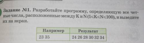 Задание №1. Разработайте программу, определяющую все чет- ные числа, расположенные между КиN (1