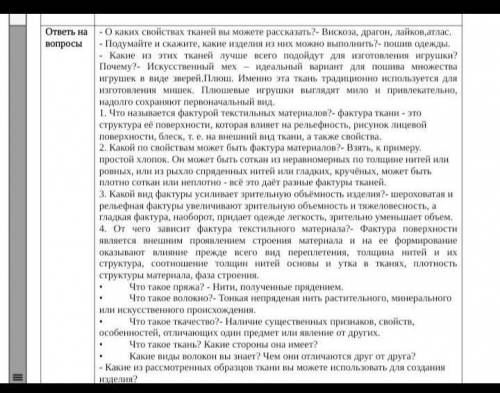 1. О каких свойствах тканей вы можете рассказать? 2. Как вы думаете, какие изделия из них можно изго