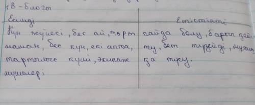 В Мәтіннен сөз тіркестерін табыңдар. Кестені толтырыңдар. Есімді тіркестер Етістікті тіркестер