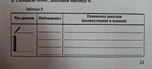 2. в одну пробирку налейте 1-2 мл соляной кислоты, а в другую пробирку 1-2 мл раствора хлорида натри